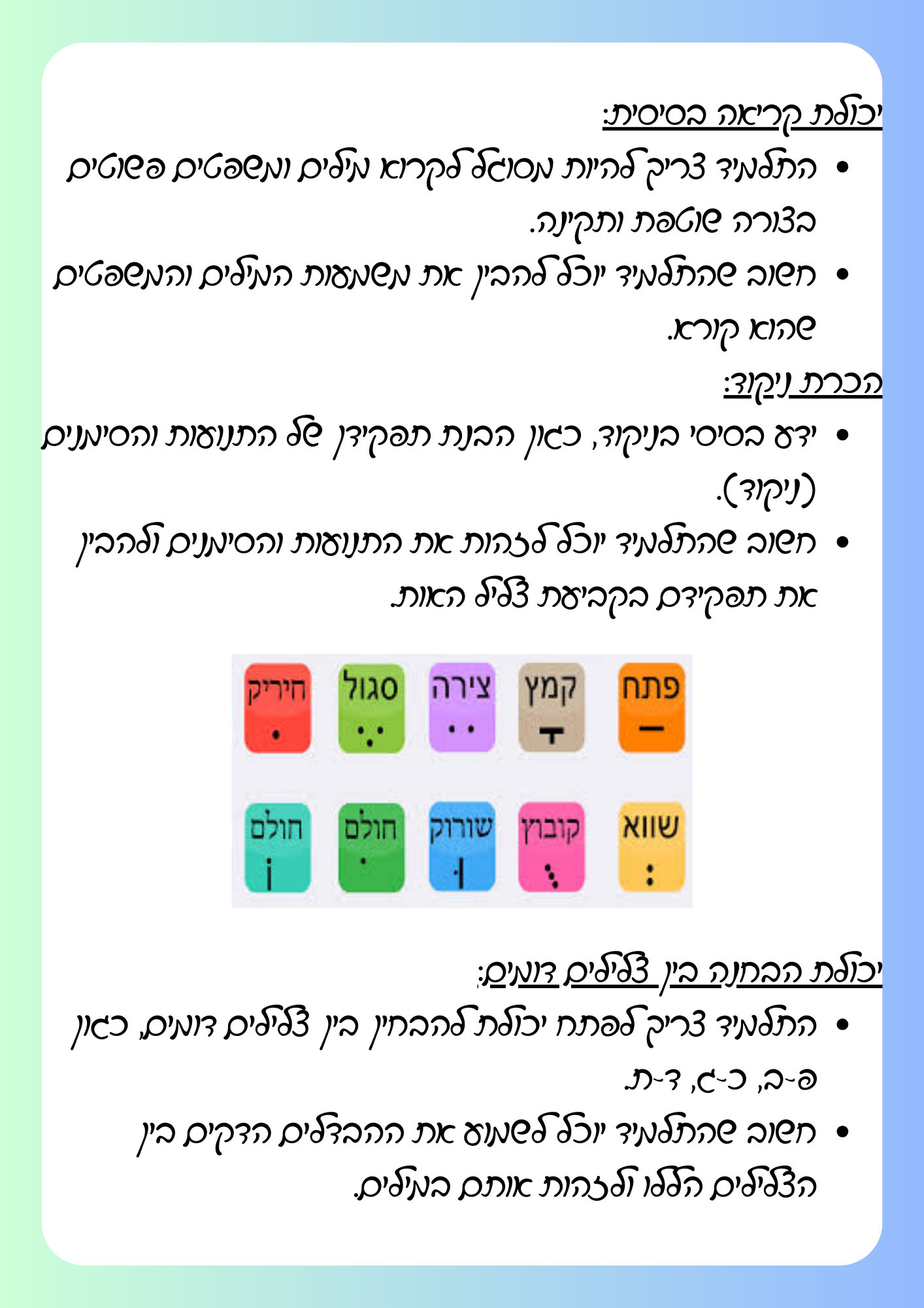 מטלה מסכמת by shlomitmohoni - Illustrated by שלומית מוחוני - Ourboox.com