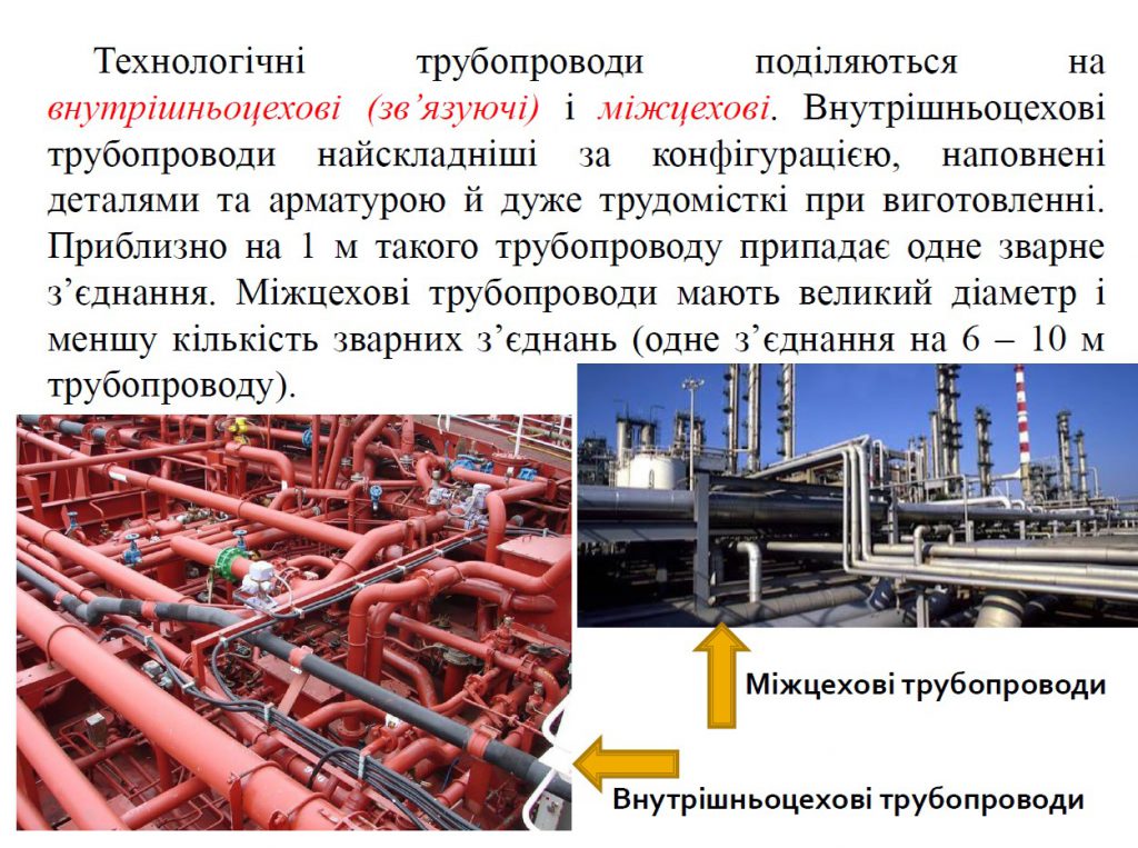 Технологія зварювання вузлів трубопроводів by Serhij - Ourboox.com