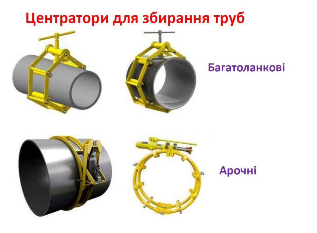 Технологія зварювання вузлів трубопроводів by Serhij - Ourboox.com