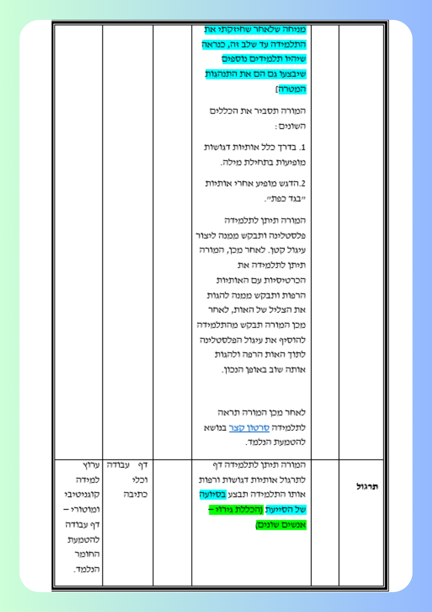 מטלה מסכמת by shlomitmohoni - Illustrated by שלומית מוחוני - Ourboox.com