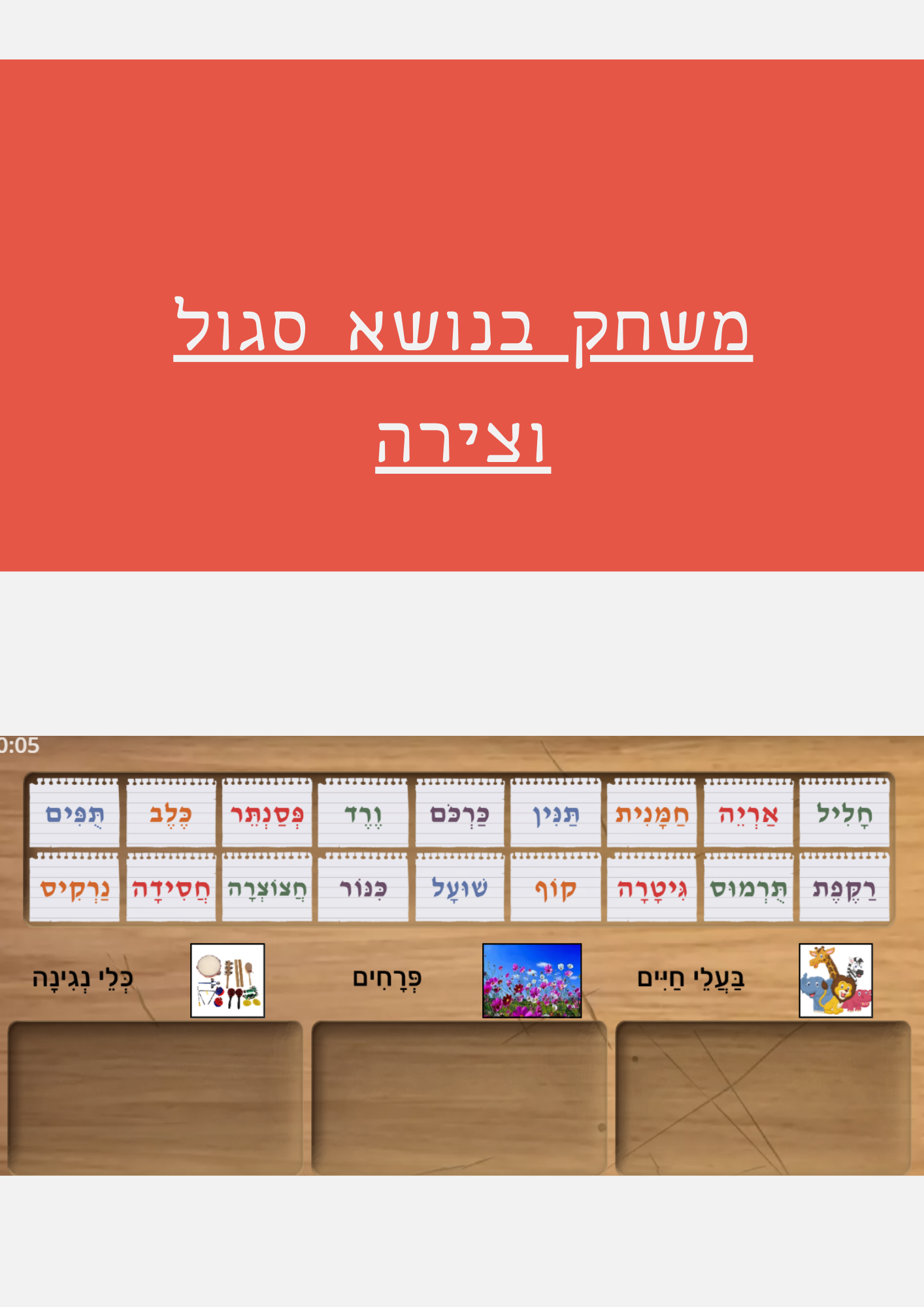 מטלה מסכמת – ניתוח התנהגות by vicky haski - Illustrated by ויקי חסקי - Ourboox.com