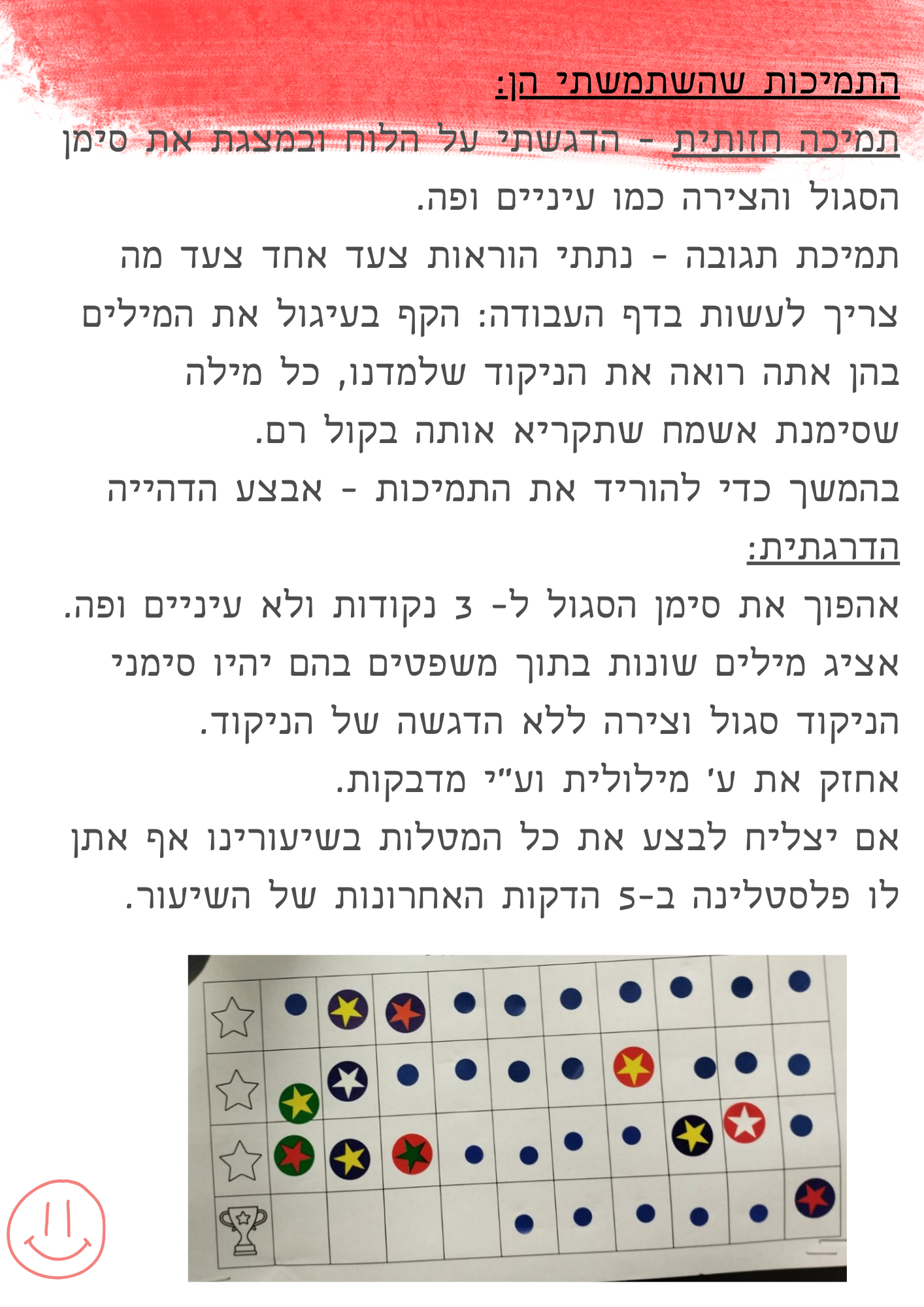 מטלה מסכמת – ניתוח התנהגות by vicky haski - Illustrated by ויקי חסקי - Ourboox.com