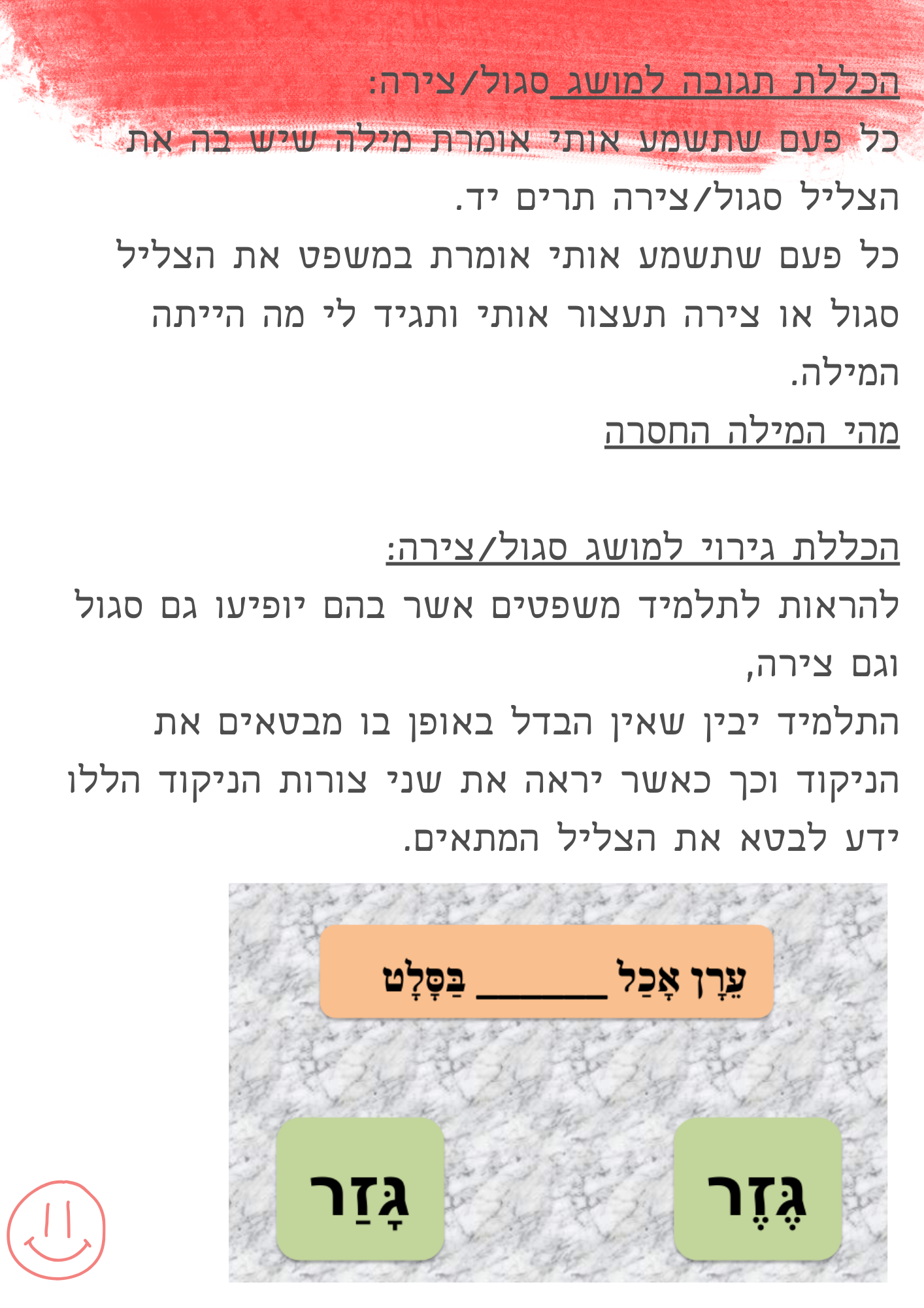 מטלה מסכמת – ניתוח התנהגות by vicky haski - Illustrated by ויקי חסקי - Ourboox.com