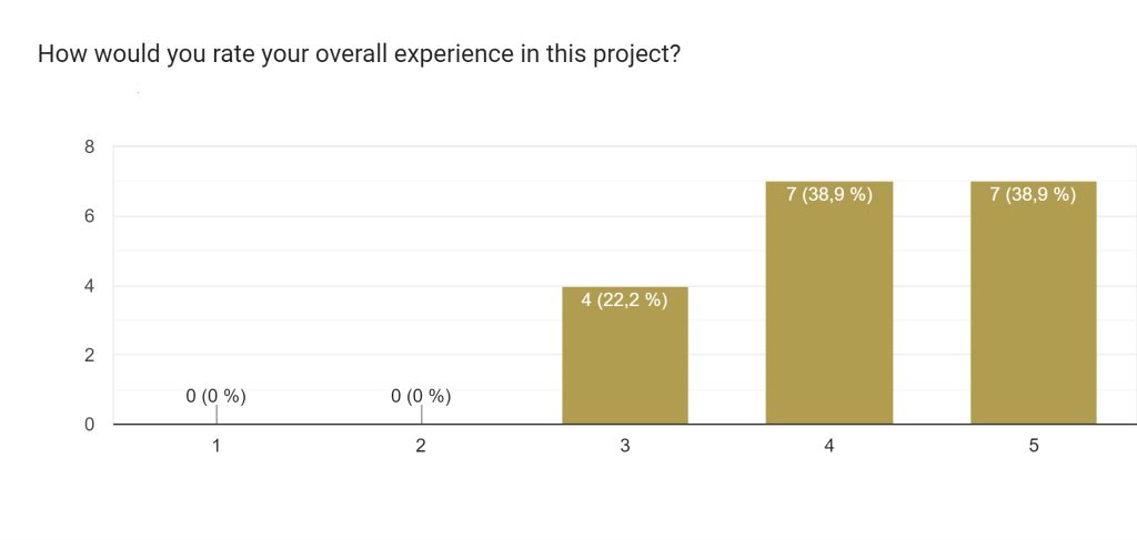  by AnitaDamjanovic - Ourboox.com