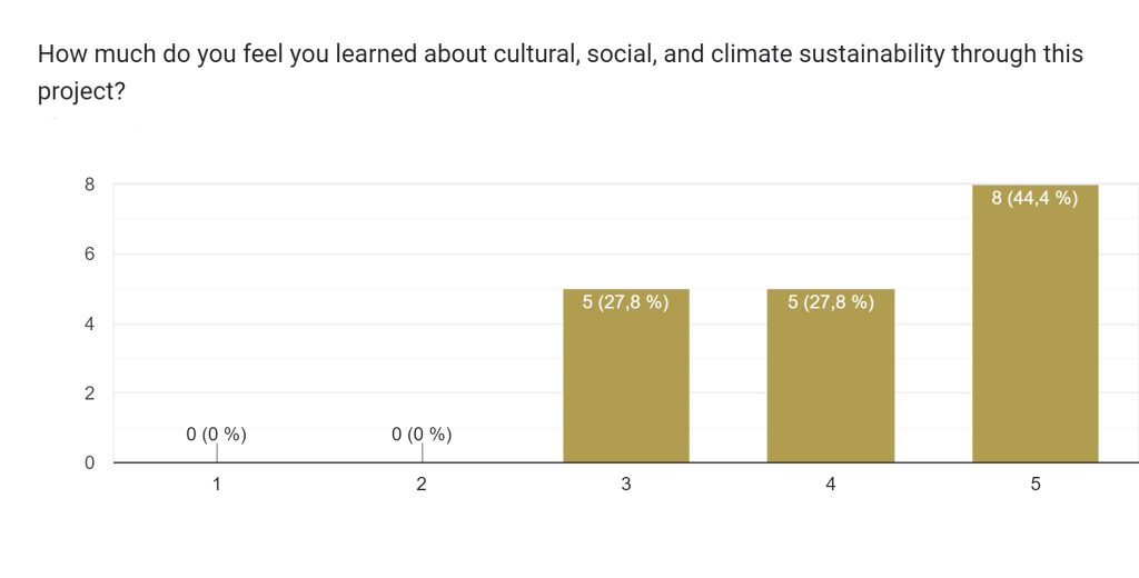  by AnitaDamjanovic - Ourboox.com