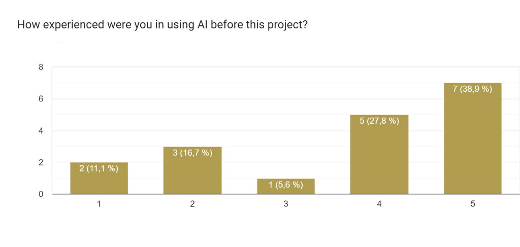  by AnitaDamjanovic - Ourboox.com