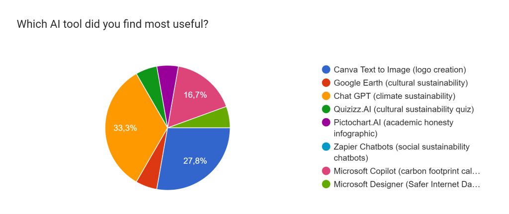  by AnitaDamjanovic - Ourboox.com