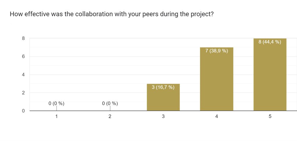  by AnitaDamjanovic - Ourboox.com