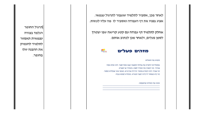 עבודה מסכמת בקורס ניתוח התנהגות- הדס חדד by Hadas Hadad - Ourboox.com