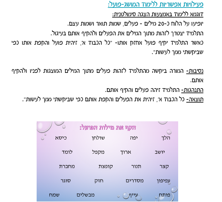 עבודה מסכמת בקורס ניתוח התנהגות- הדס חדד by Hadas Hadad - Ourboox.com