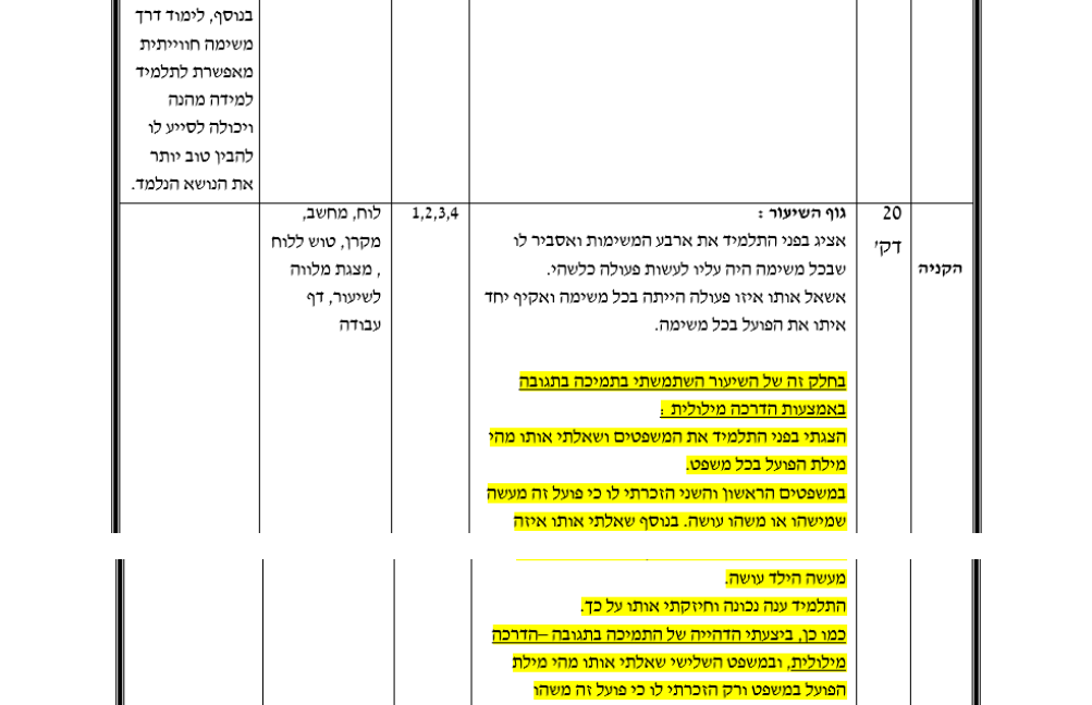 עבודה מסכמת בקורס ניתוח התנהגות- הדס חדד by Hadas Hadad - Ourboox.com