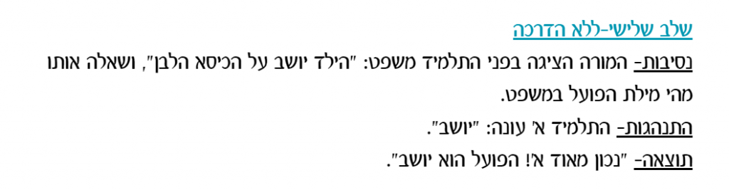 עבודה מסכמת בקורס ניתוח התנהגות- הדס חדד by Hadas Hadad - Ourboox.com