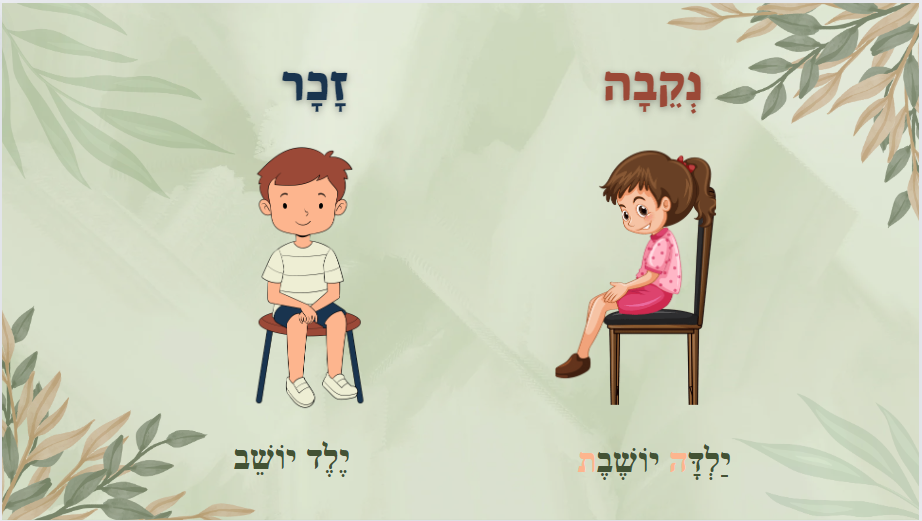 חוברת שאלות בנושא זכר נקבה by ahed abu rabiah - Ourboox.com