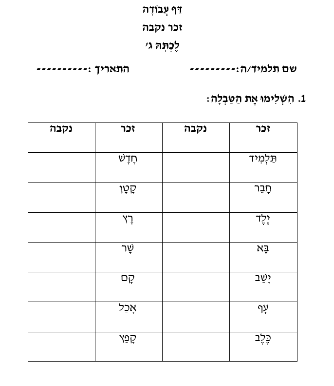 חוברת שאלות בנושא זכר נקבה by ahed abu rabiah - Ourboox.com