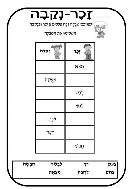 חוברת שאלות בנושא זכר נקבה by ahed abu rabiah - Ourboox.com