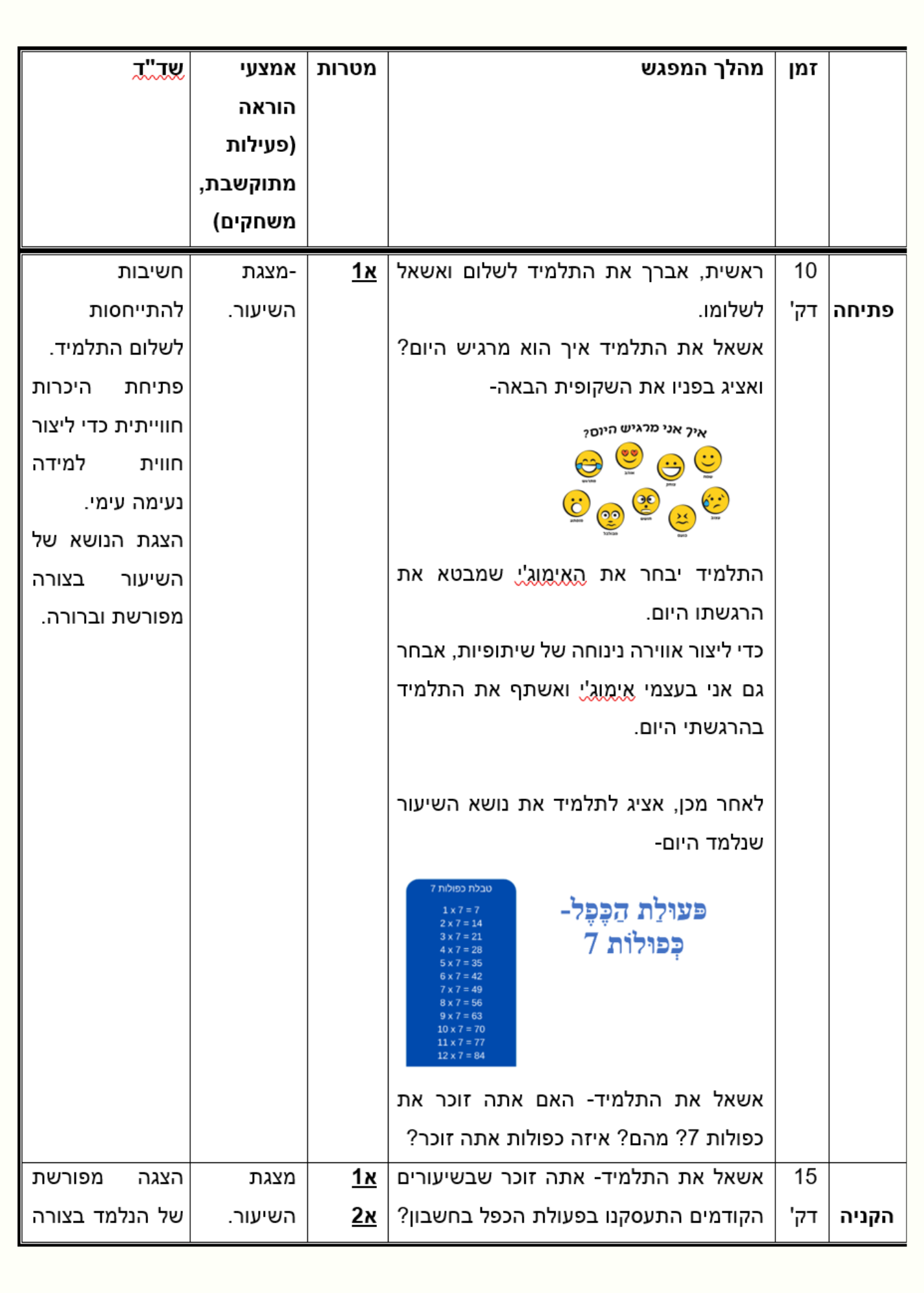 מטלה מסכמת בקורס “ניתוח התנהגות בחינוך המיוחד”- רוני וייצמן by Roniweizman - Ourboox.com