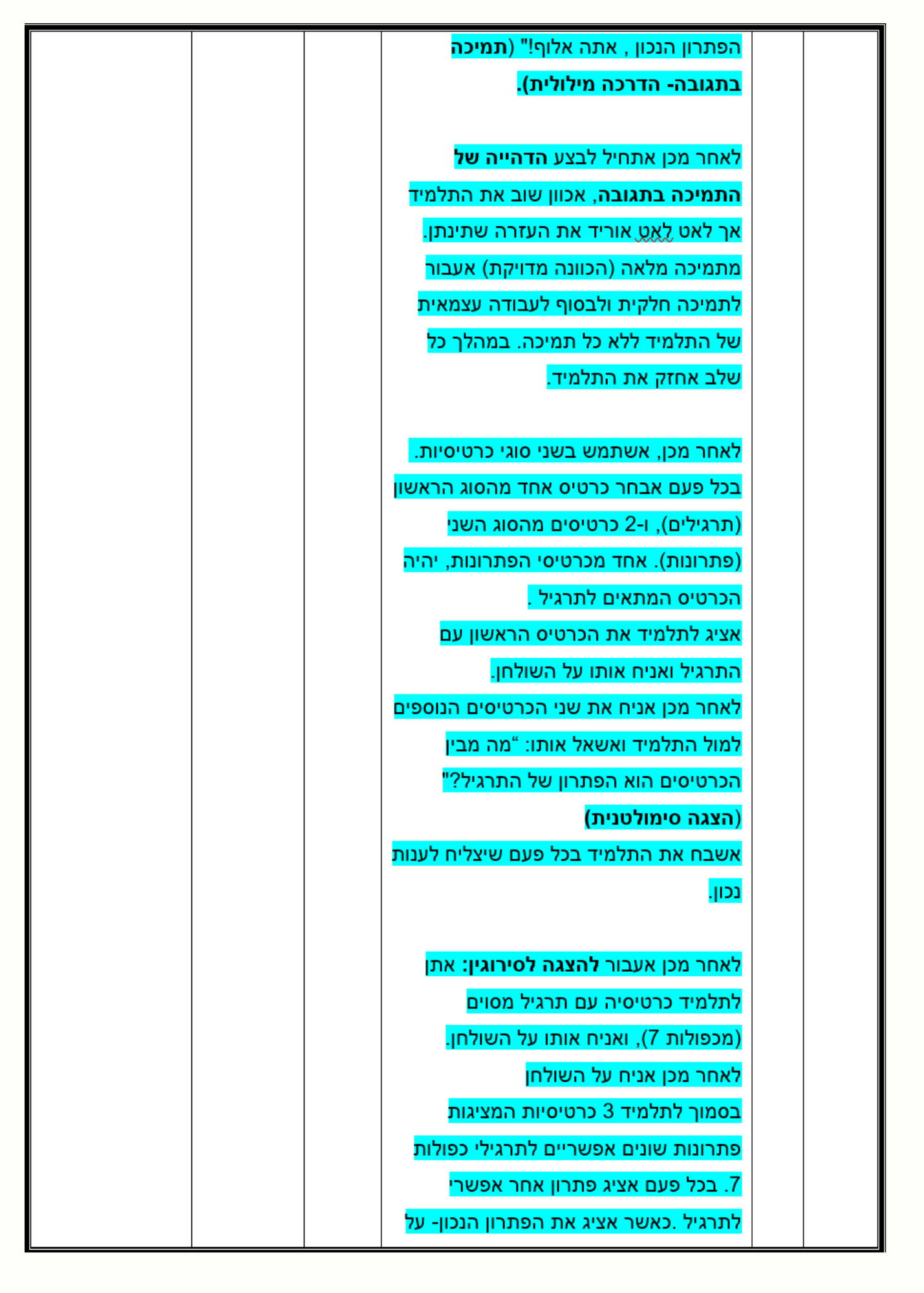 מטלה מסכמת בקורס “ניתוח התנהגות בחינוך המיוחד”- רוני וייצמן by Roniweizman - Ourboox.com