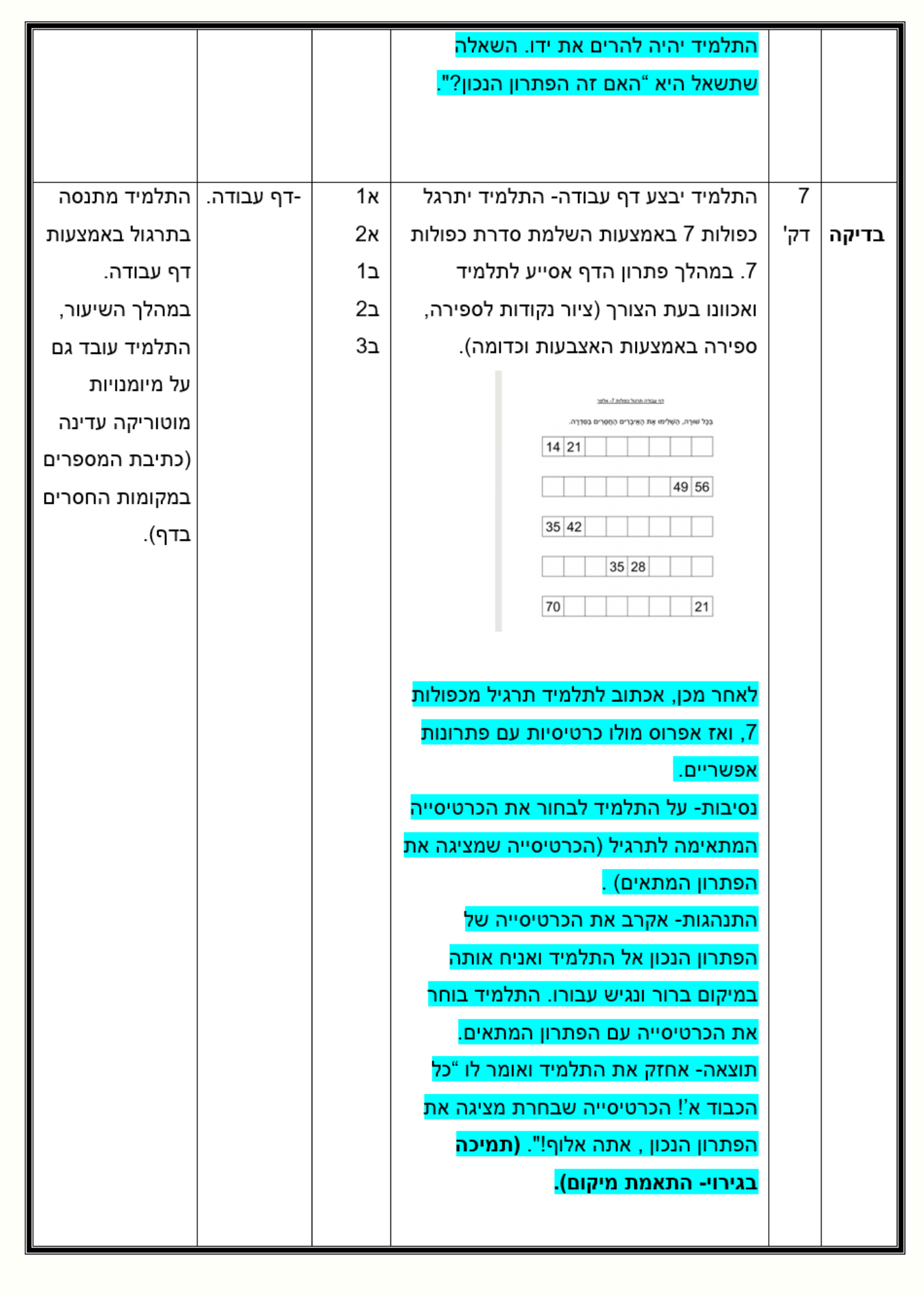 מטלה מסכמת בקורס “ניתוח התנהגות בחינוך המיוחד”- רוני וייצמן by Roniweizman - Ourboox.com