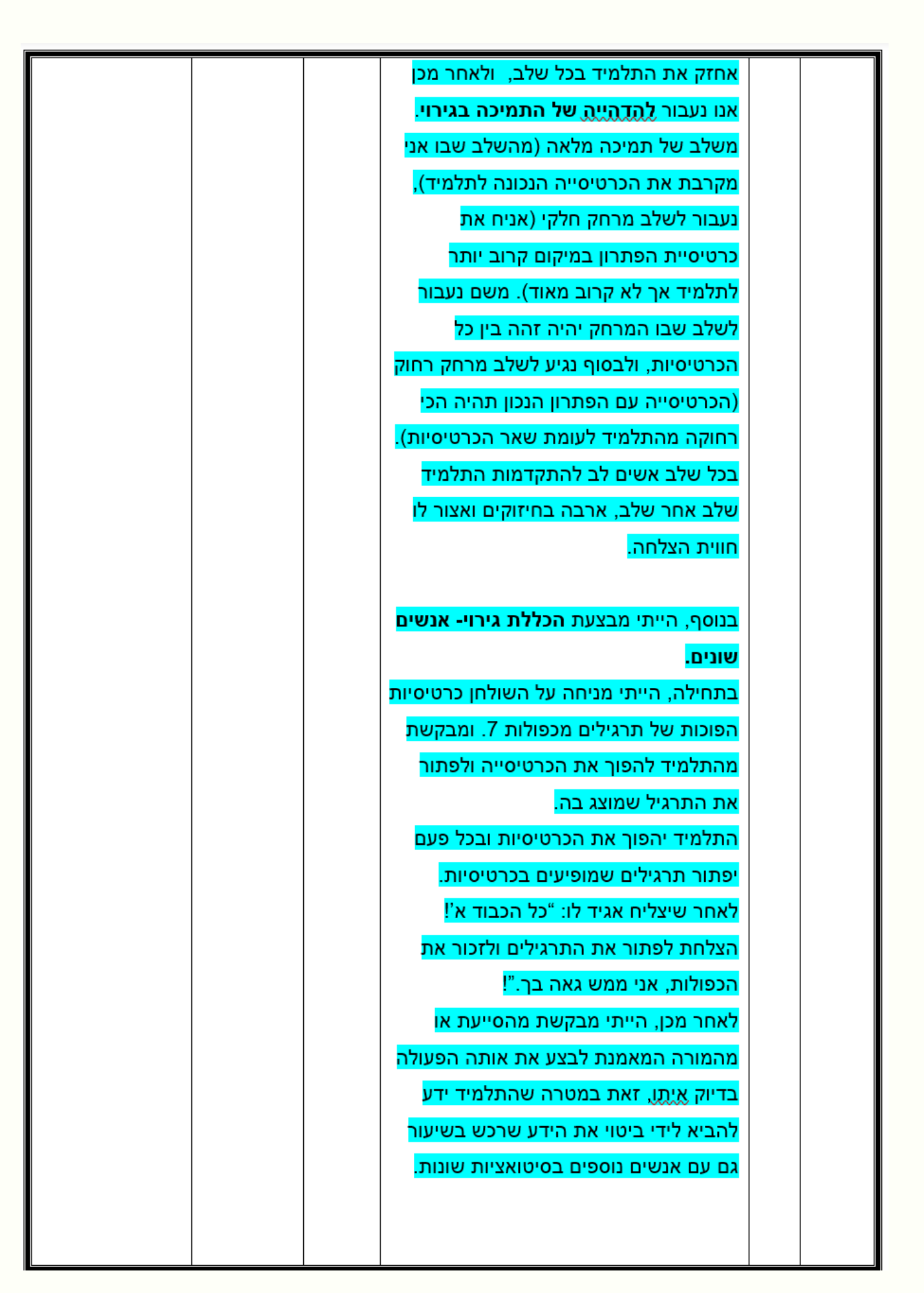 מטלה מסכמת בקורס “ניתוח התנהגות בחינוך המיוחד”- רוני וייצמן by Roniweizman - Ourboox.com