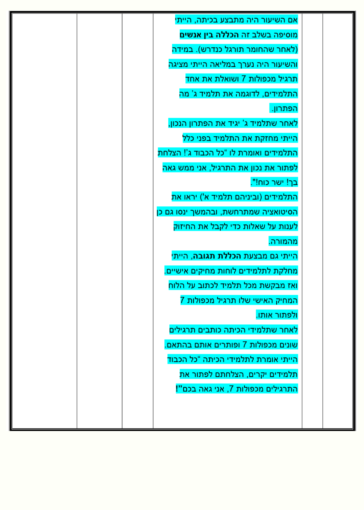 מטלה מסכמת בקורס “ניתוח התנהגות בחינוך המיוחד”- רוני וייצמן by Roniweizman - Ourboox.com