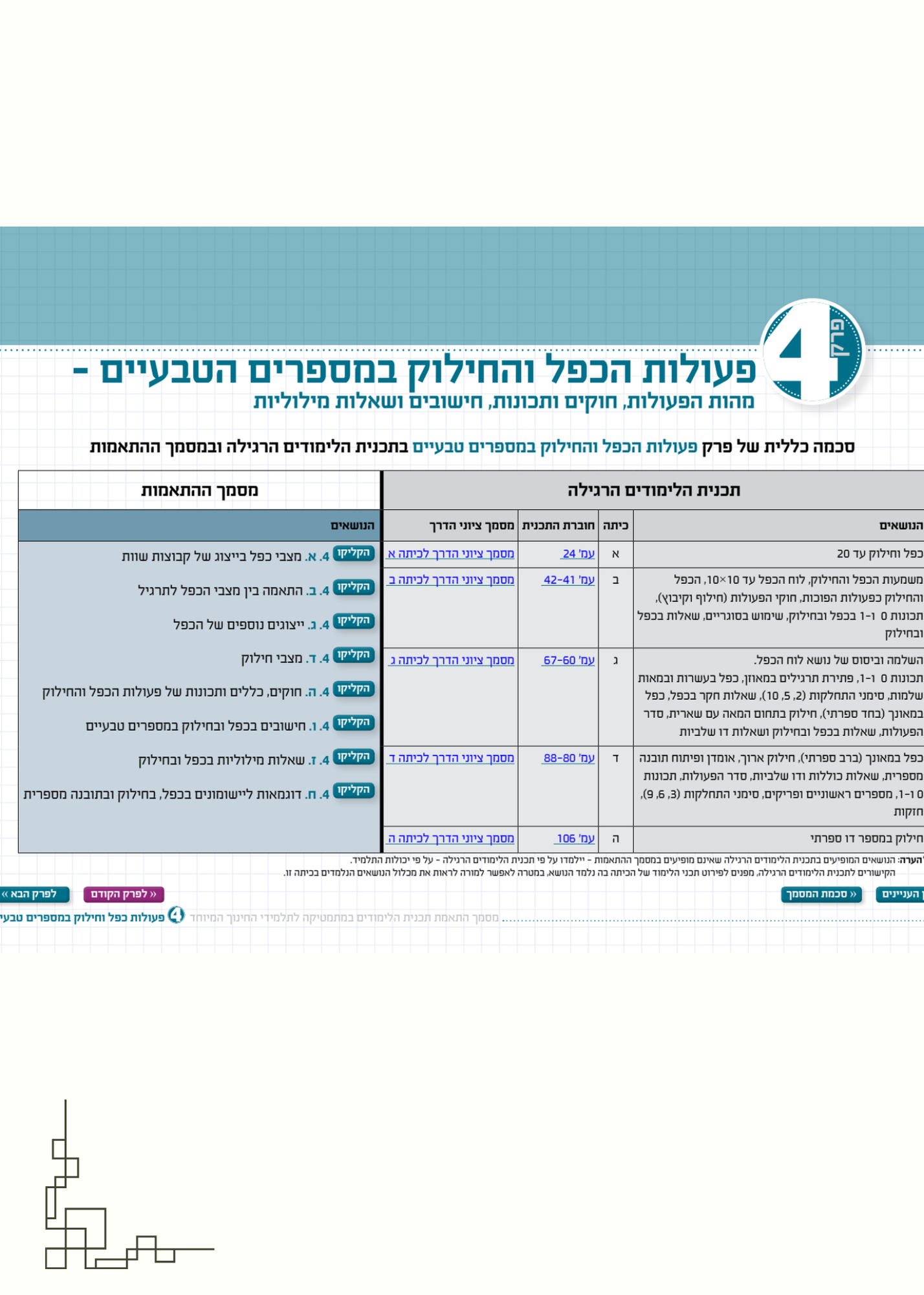 מטלה מסכמת בקורס “ניתוח התנהגות בחינוך המיוחד”- רוני וייצמן by Roniweizman - Ourboox.com