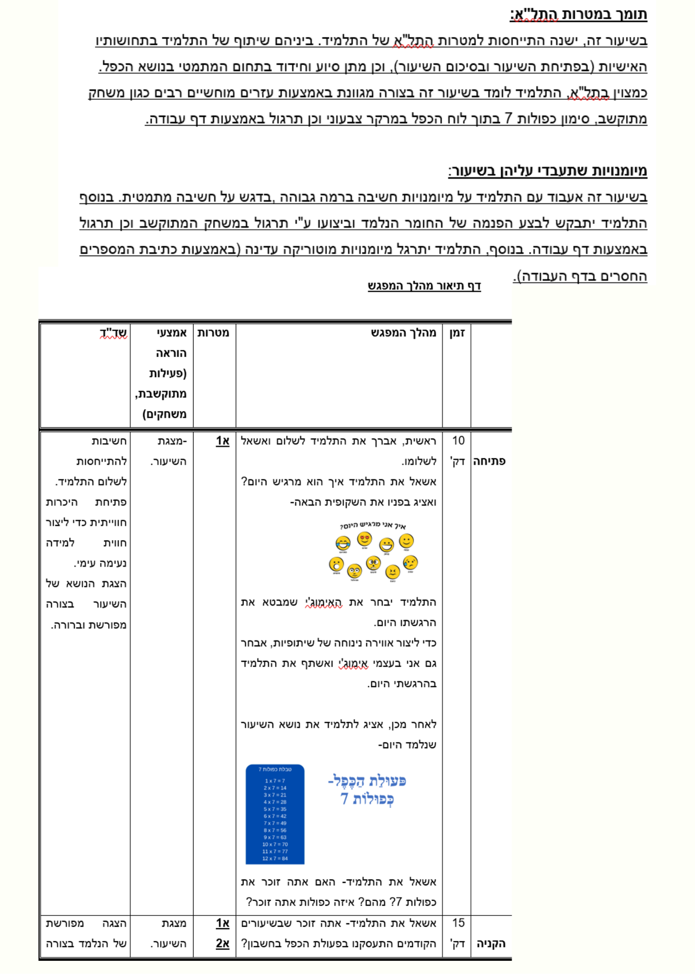 מטלה מסכמת בקורס “ניתוח התנהגות בחינוך המיוחד”- רוני וייצמן by Roniweizman - Ourboox.com