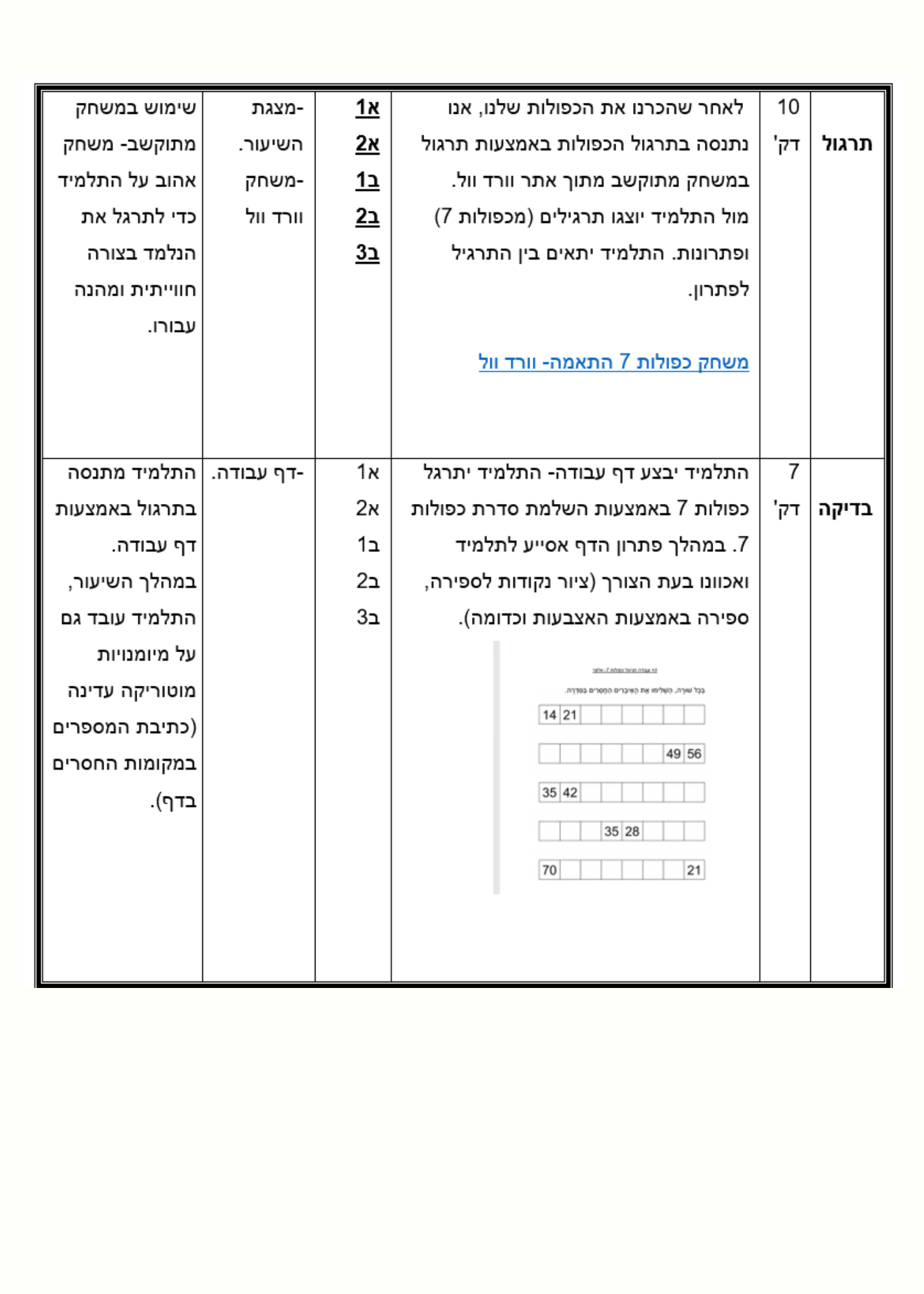 מטלה מסכמת בקורס “ניתוח התנהגות בחינוך המיוחד”- רוני וייצמן by Roniweizman - Ourboox.com