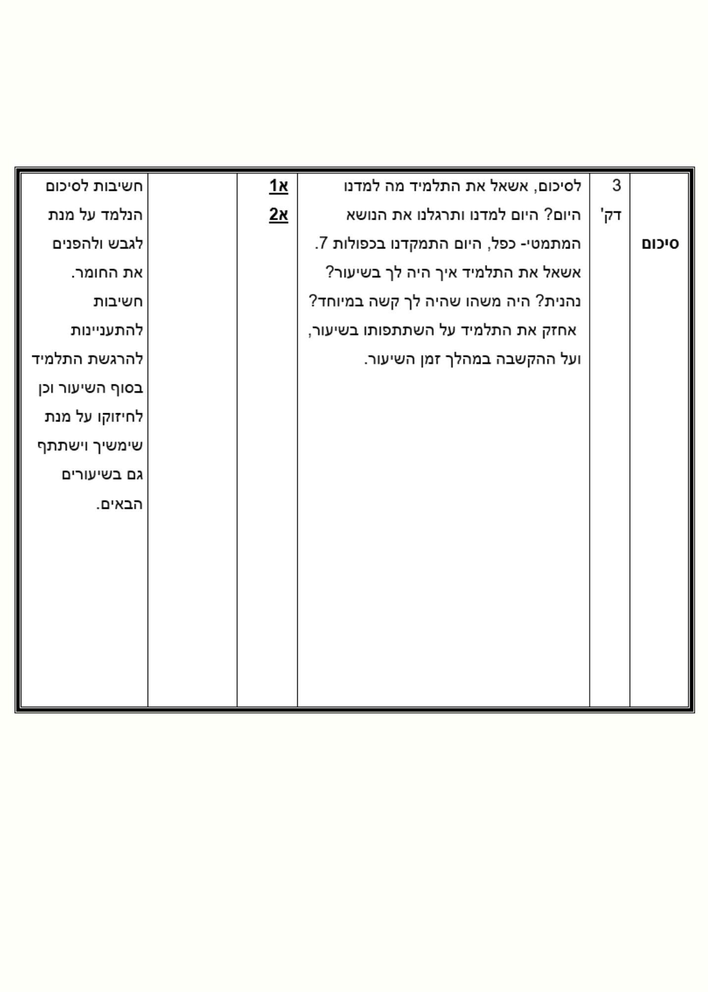 מטלה מסכמת בקורס “ניתוח התנהגות בחינוך המיוחד”- רוני וייצמן by Roniweizman - Ourboox.com