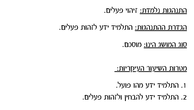 עבודה מסכמת בקורס ניתוח התנהגות- הדס חדד by Hadas Hadad - Ourboox.com