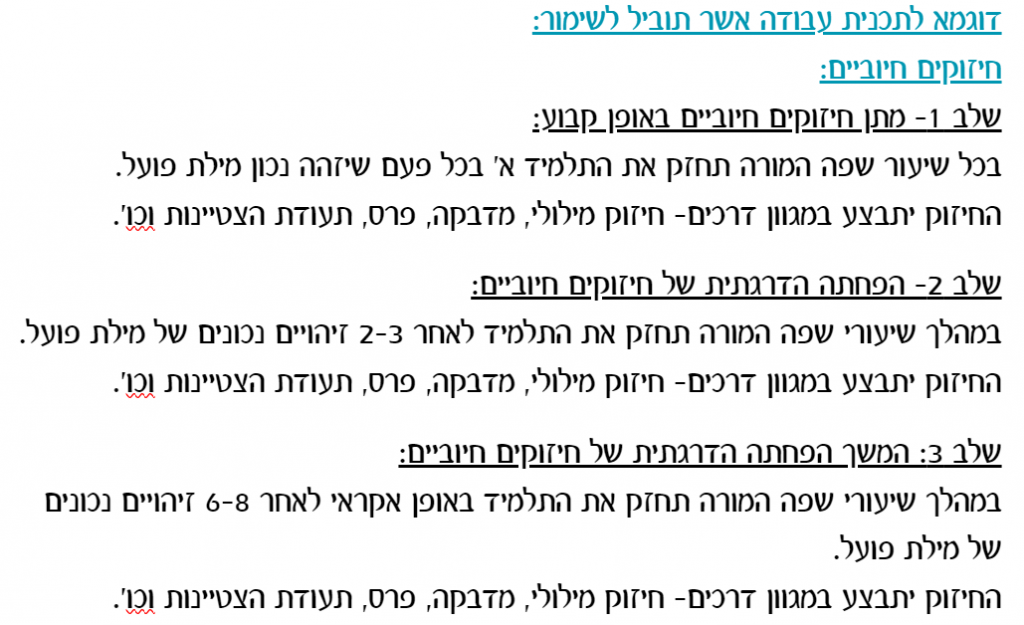 עבודה מסכמת בקורס ניתוח התנהגות- הדס חדד by Hadas Hadad - Ourboox.com