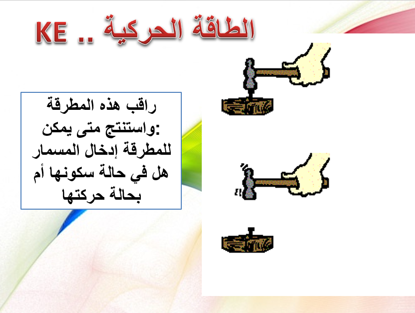 الطاقه by rania alamour - Ourboox.com