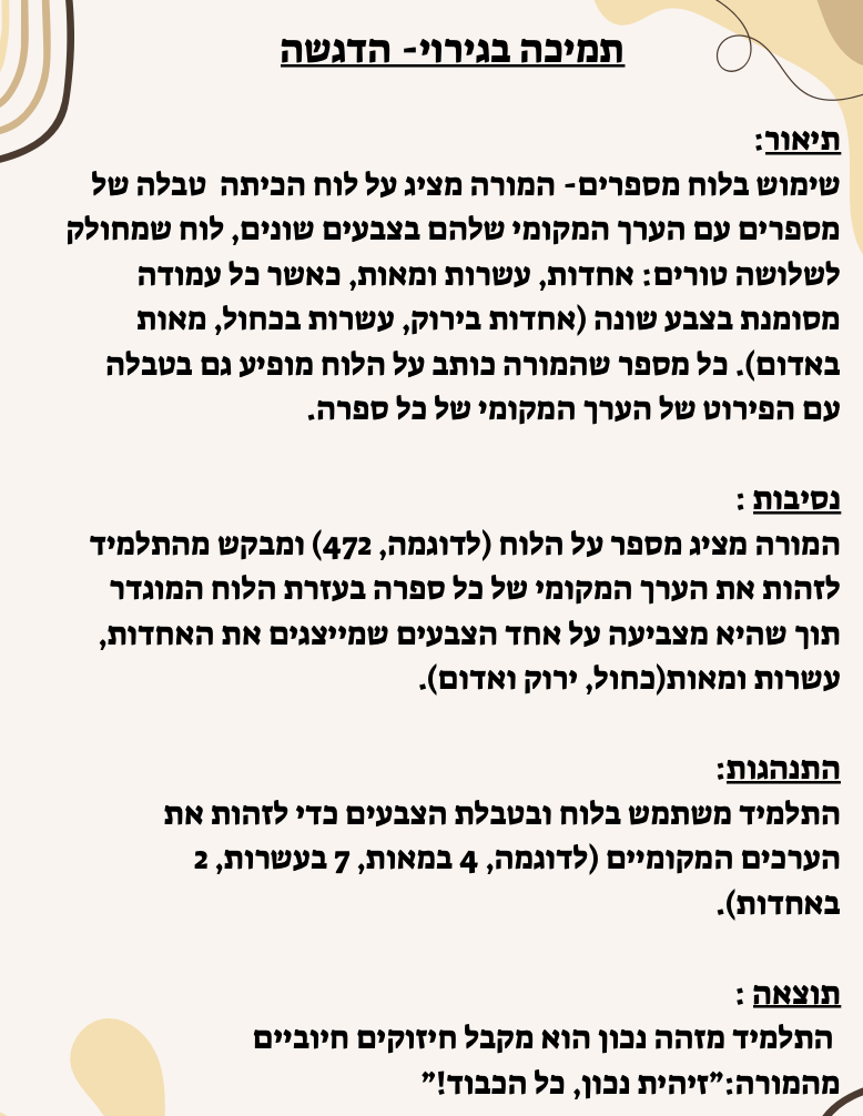 מטלה מסכמת בקורס ניתוח התנהגות בחינוך המיוחד- אוריה ונגרובר by Oria Vangrover - Ourboox.com