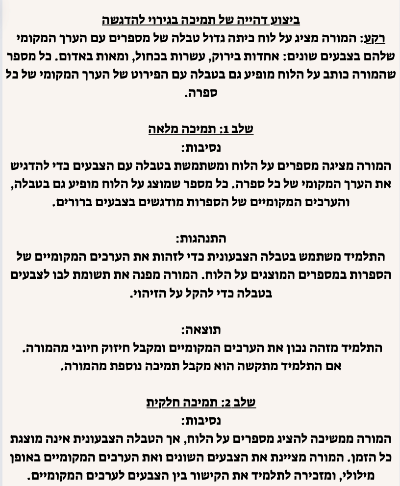 מטלה מסכמת בקורס ניתוח התנהגות בחינוך המיוחד- אוריה ונגרובר by Oria Vangrover - Ourboox.com