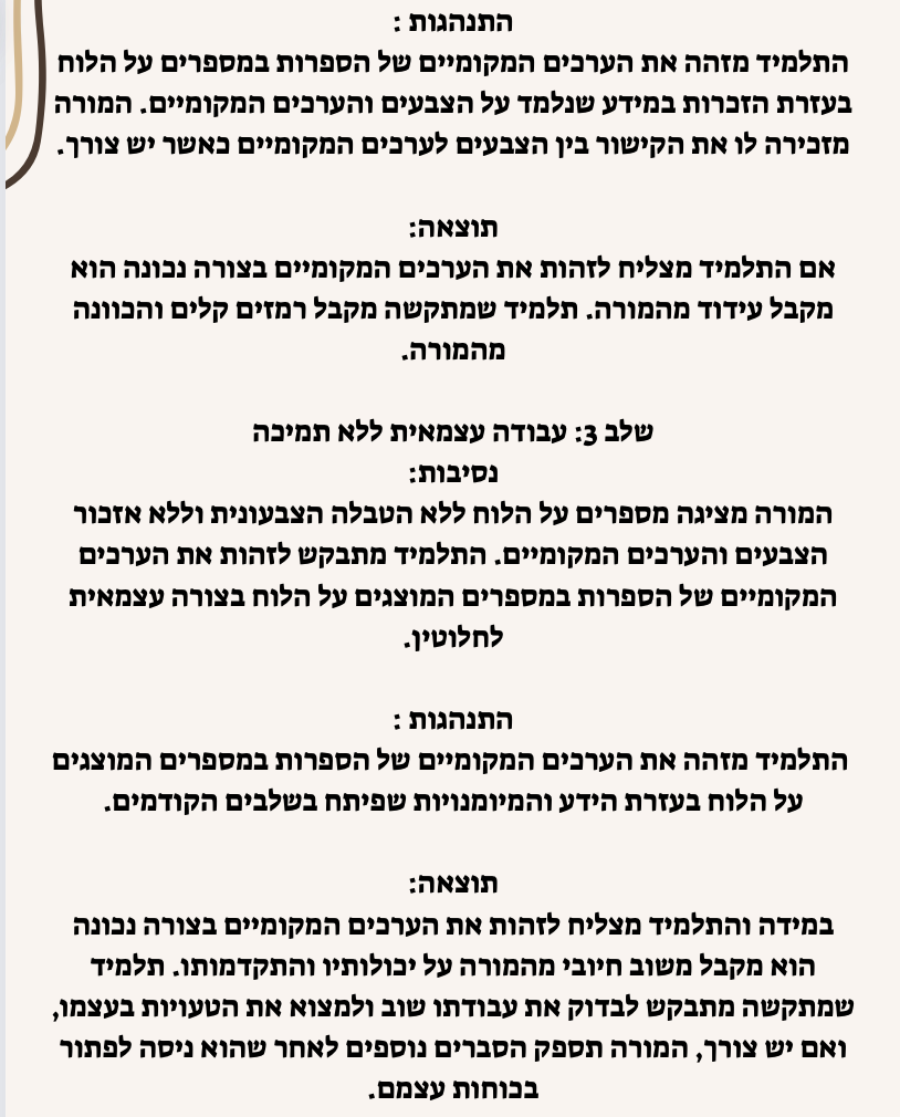 מטלה מסכמת בקורס ניתוח התנהגות בחינוך המיוחד- אוריה ונגרובר by Oria Vangrover - Ourboox.com