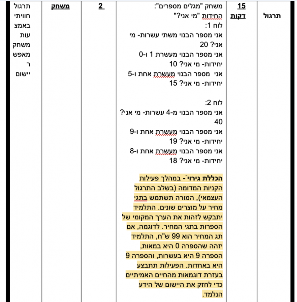 מטלה מסכמת בקורס ניתוח התנהגות בחינוך המיוחד- אוריה ונגרובר by Oria Vangrover - Ourboox.com