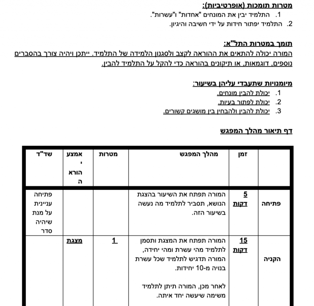 מטלה מסכמת בקורס ניתוח התנהגות בחינוך המיוחד- אוריה ונגרובר by Oria Vangrover - Ourboox.com