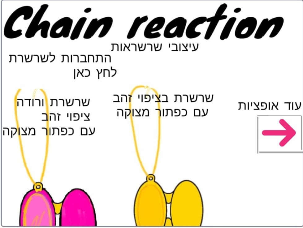 CHAIN REACTION by noya betzer - Illustrated by נויה עומר מאי מעיין לי ליהי וטומי - Ourboox.com