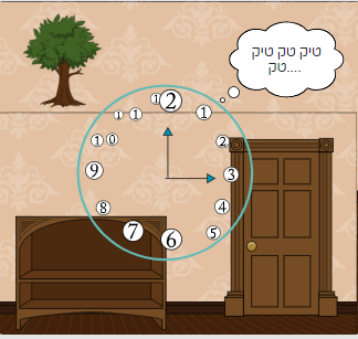 שעון בן חיל by chirel kadosh - Illustrated by שיראל קדוש  - Ourboox.com