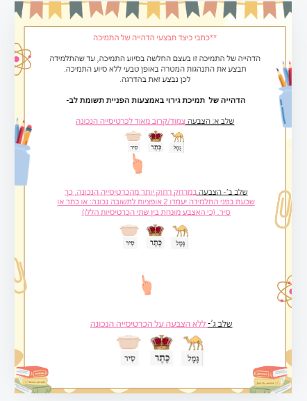 מטלת סיכום התנהגויות מאתגרות by Shirin Amrani - Illustrated by שירין עמרני - Ourboox.com