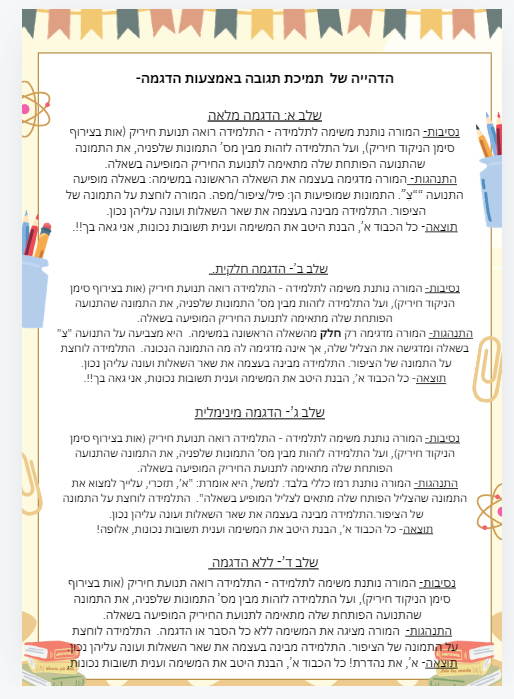 מטלת סיכום התנהגויות מאתגרות by Shirin Amrani - Illustrated by שירין עמרני - Ourboox.com