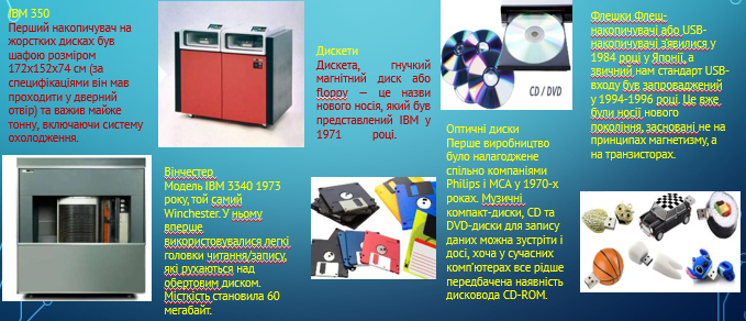Історія пам’яті by Golysh Igor - Ourboox.com