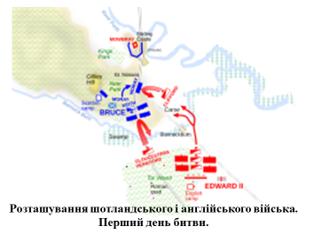 Роберт Бернс «Гей, шотландці!» by Tetana - Ourboox.com