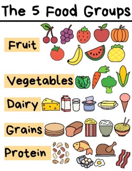 The Five Food Groups by Lauren Murphy - Ourboox.com