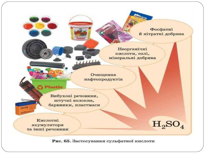 Кислоти.Фізичні та хімічні властивості кислот by Luchka Hristina Vasilivna - Ourboox.com