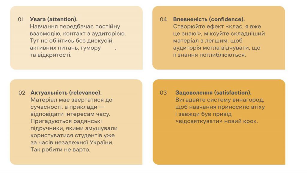 Методичні рекомендації (Чумак О., Куделя К.) by Oksana - Illustrated by Чумак О. В., Куделя К. В., студентки групи ОДКОДм-1-23 - Ourboox.com