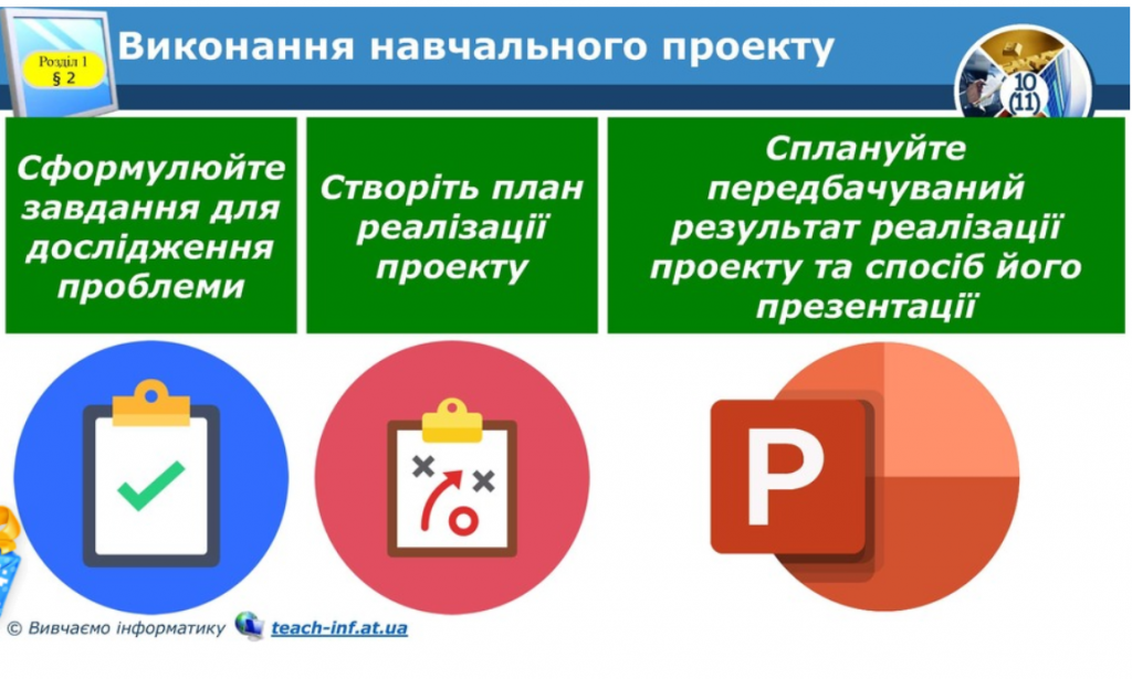 Запуск проекту «Розробка власного сайту» by Dolgachova Oksana - Ourboox.com