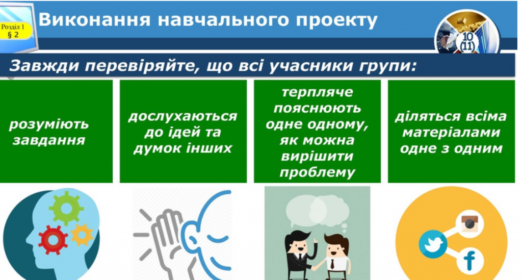 Запуск проекту «Розробка власного сайту» by Dolgachova Oksana - Ourboox.com