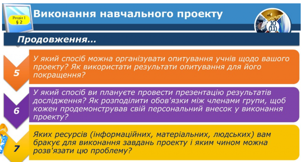 Запуск проекту «Розробка власного сайту» by Dolgachova Oksana - Ourboox.com