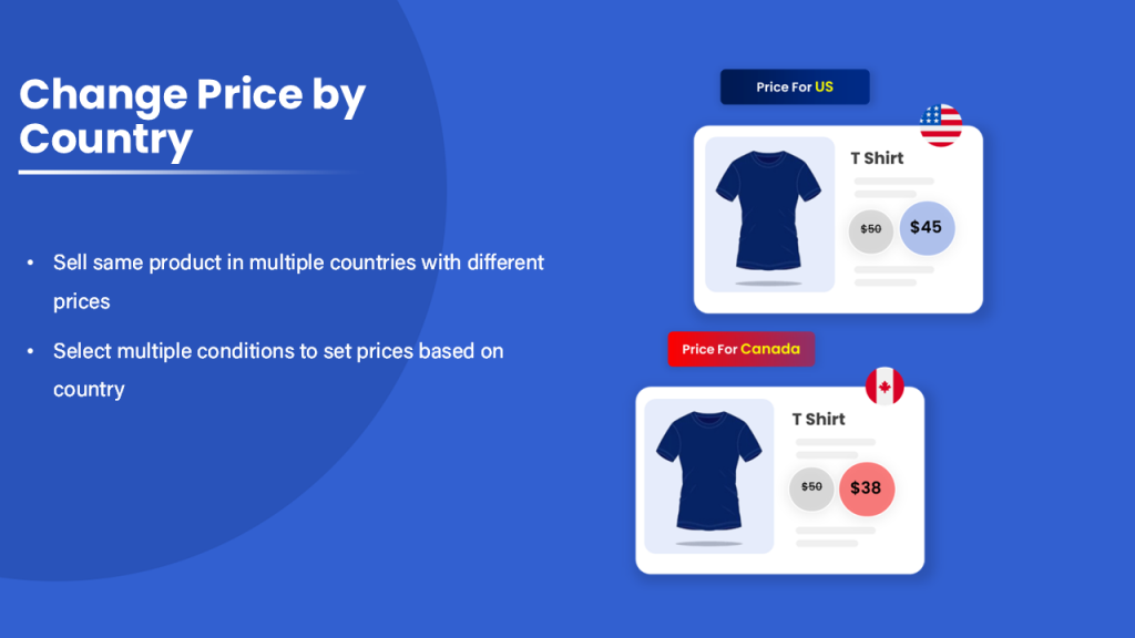 WooCommerce Plugins by Adrian Richards - Ourboox.com