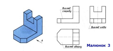Урок з предмету “Креслення” для учнів 1 курсу by Легкоступ Віталія - Illustrated by вчитель загальноосвітніх дисциплін - Ourboox.com